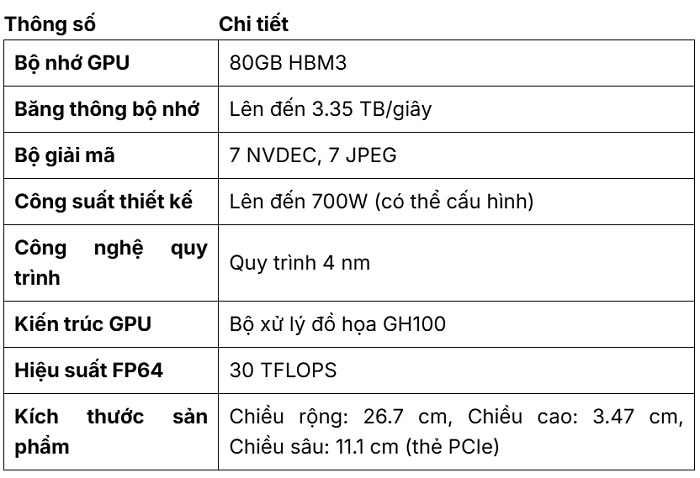 1733811321-gpu-h100.jpg