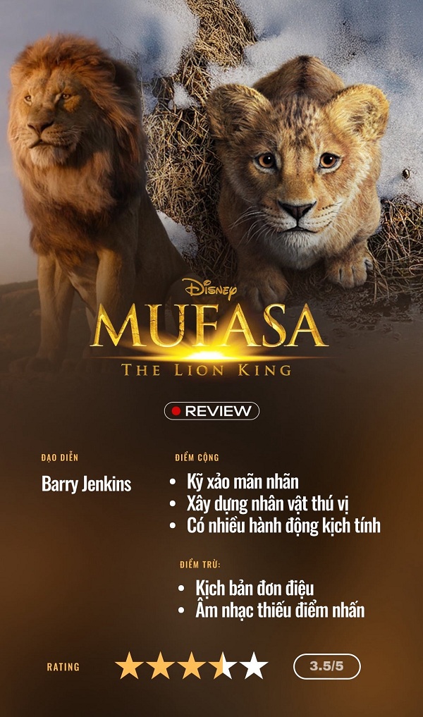 1735006741-mufasa-thelionk-6.jpg