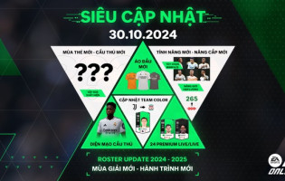 Tổng hợp nội dung Siêu Cập Nhật 30/10/2024 của FC Online