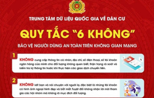 Quy tắc “6 KHÔNG” ai cũng nên biết để tránh bị lừa đảo chiếm đoạt tài sản